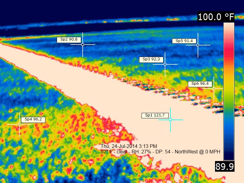 Crop-Vu Research & Development